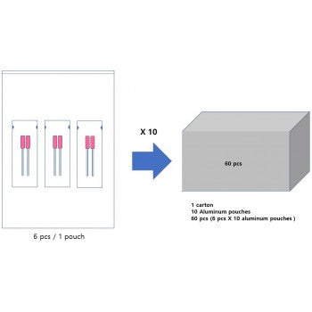 illari Multi-Braided Mesh™