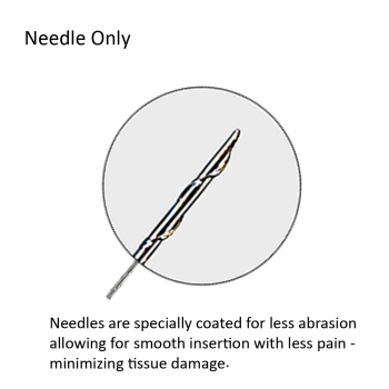 illari Multi-Braided Mesh™