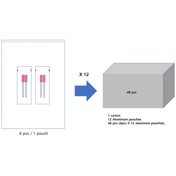 illari Pro Cog V1™