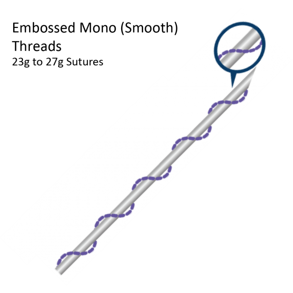 illari Volume-Up Embossed™