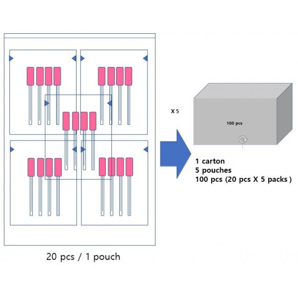 illari Volume-Up Embossed Screw™