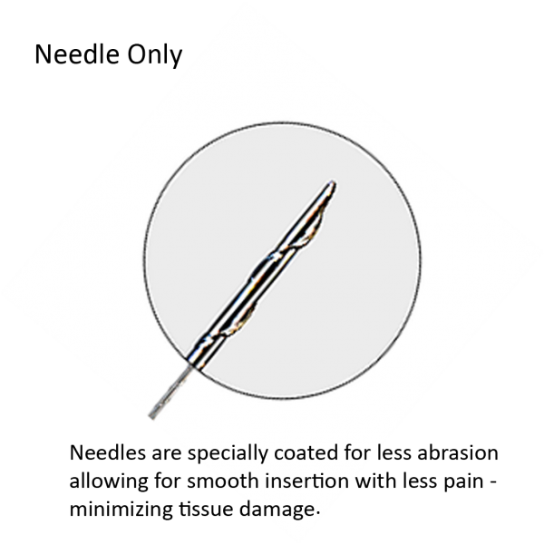 illari Volume-Up Embossed Screw™